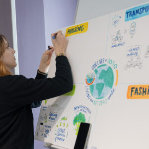 facilitation graphique (become studio)