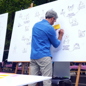 facilitation graphique en direct papier