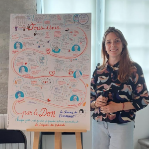 facilitation graphique en direct papier