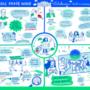 Facilitation graphique en direct numérique